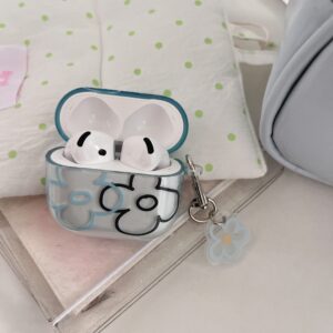 Ins Flowers IMD  Transparent Blue Cover for AirPods 1/2 3 4 Pro 1/2 Earphone Case Accessory
